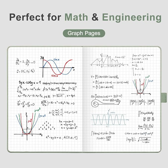 AHGXG Graph Grid Paper Notebook, 160 Pages, A5 Medium Size (5.7'' x 8.3'')