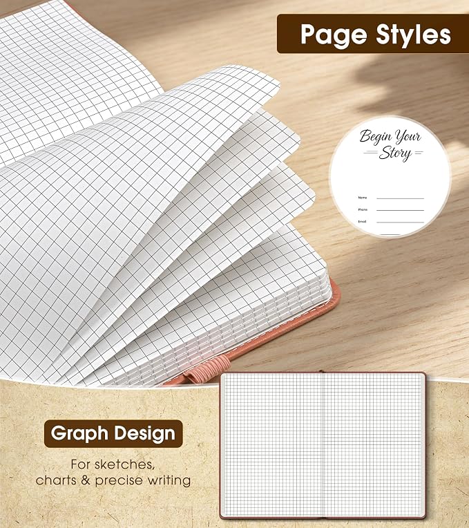 A5 Leather Hardcover Graph Paper Notebook, 160 Pages (5 Squares/Inch), 180° Lay-Flat Binding, 100 GSM Thick Paper, for Math, Engineering, Students & Technical Work (Pink)