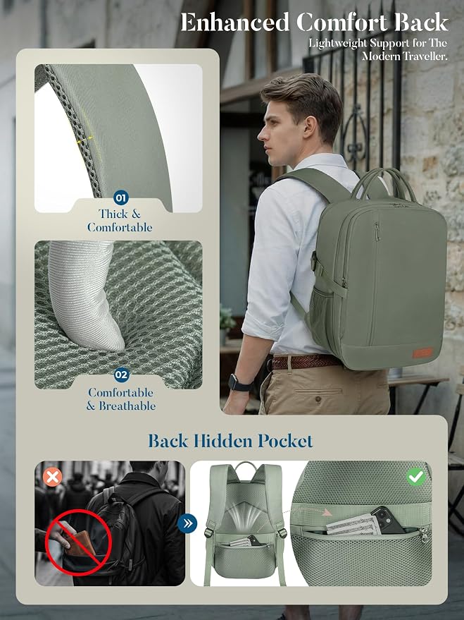 Lossga Travel Backpack, 18x14x8 Spirit Airlines Personal Item Travel Bag, Carry On Backpack Flight Aproved, Weekender Bags for Women and Men, 30L Water Resistant Lightweight Travel Backpacks