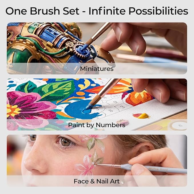 Nicpro 15PCS Micro Fine Detail Paint Brush Set, Aesthetic Pastel Small Miniature Fine Tip Detail Brushes Kit for Acrylic Oil Watercolor, Craft, Models, Miniatures, Rock Painting, Paint by Numbers