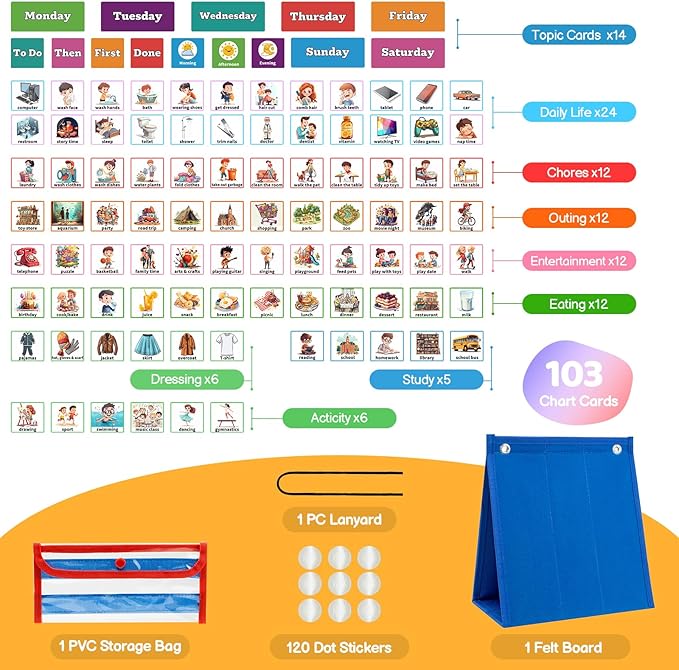 PITCOTT Visual Schedule for Kids Chore Chart，103 Daily Schedule Board Routine Pocket Chart Cards for Toddlers,Autism Learning Material Tool Wall Planner for Home School with 3 in 1 Cards Gift for Kids