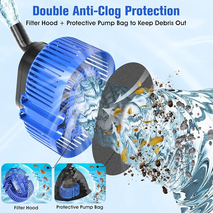 Pool Cover Pump above Ground,Submersible Water Pump for Pool Water Draining | 850 GPH Water Pump,Auto Dry-Burning Protection,Dual Filtration,4 Adapters,25FT Cord,Quiet Motor,Lightweight for Pool,Pond