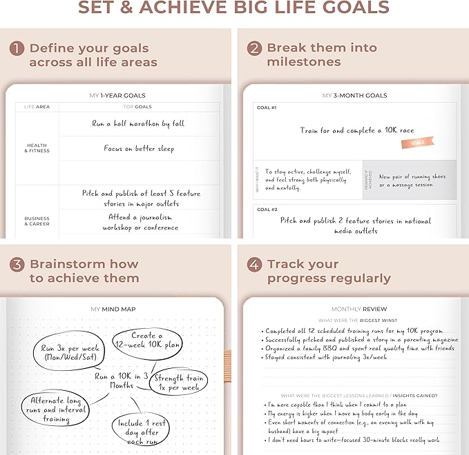 Clever Fox Dated Hourly Weekly Planner 2026 – Daily, Monthly & Yearly Agenda Organizer with Time Slots – Hardcover Journal, A5 Size (Rose Gold)