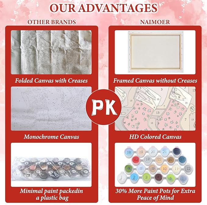 NAIMOER Christmas Tree Fireplace Paint by Numbers Kits for Adults Beginner with Wooden Framed, Color by Numbers on Canvas Painting Kits, Easy Paint DIY Acrylic for Home Wall Decor 8X12 Inch