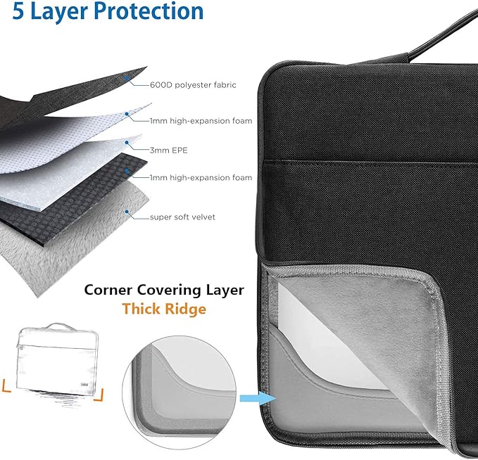 Hseok Laptop Sleeve 14-15 Inch Case Briefcase Compatible with MacBook Neo Pro 14 M5/M4/M3/M2/M1, MacBook Air/Pro 15 M4/M3/M2, XPS 15, Most Popular 13"-14" Notebooks,B01K01