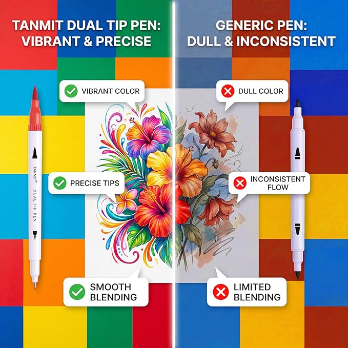 36 Dual-Tip Brush Pens for Adult Coloring Books – Tanmit Art Markers With Brush + Fine Precision Tips for Calligraphy, Planners, Journaling, Note Taking & More