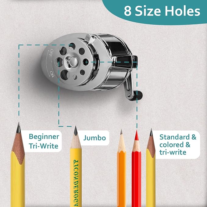EXTRIC Pencil Sharpener Manual Desktop & Wall Mount Hand Crank Sharpeners