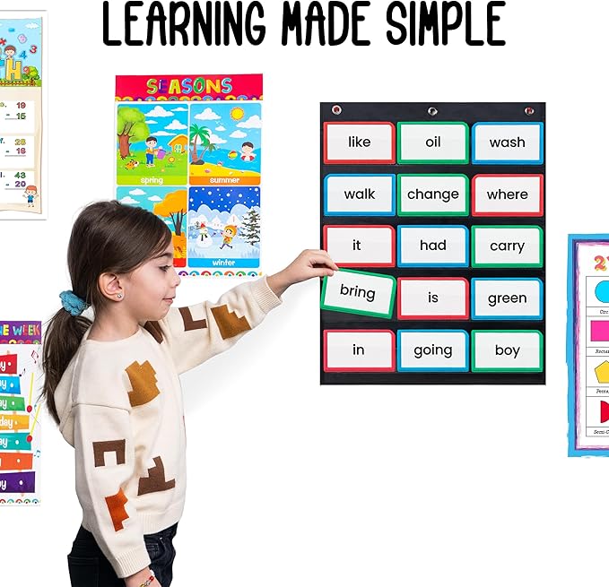 Essex Wares - 17" Wide x 22" Tall Pocket Chart, Black - Sturdy Pocket Chart for Classroom for Sentence Strips - Easy to Use & Hang, Reusable Black Pocket Chart