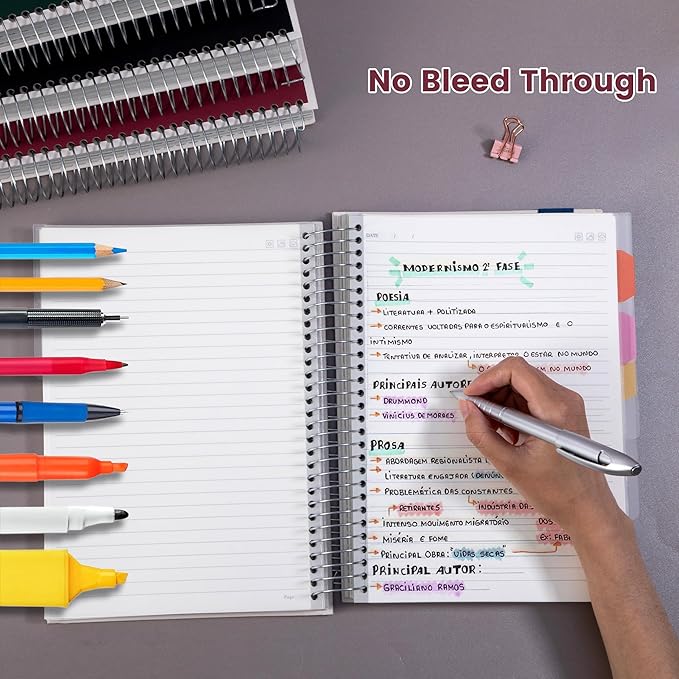 Yoment 5 Subject Notebook College Ruled, 300 Pages Spiral Notebook with Removable Divider Tabs，Hardcover 8 x 10 Inches College Ruled Journal 1 Inner Pocket for School College Work Office Home,Red