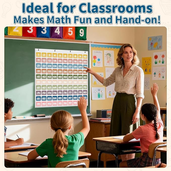 Yoink Hundred Pocket Chart with 100 Pockets and 120 Double-Sided Number Cards, Boho Number Pocket Chart for Kids Classroom Home Kindergarten, White