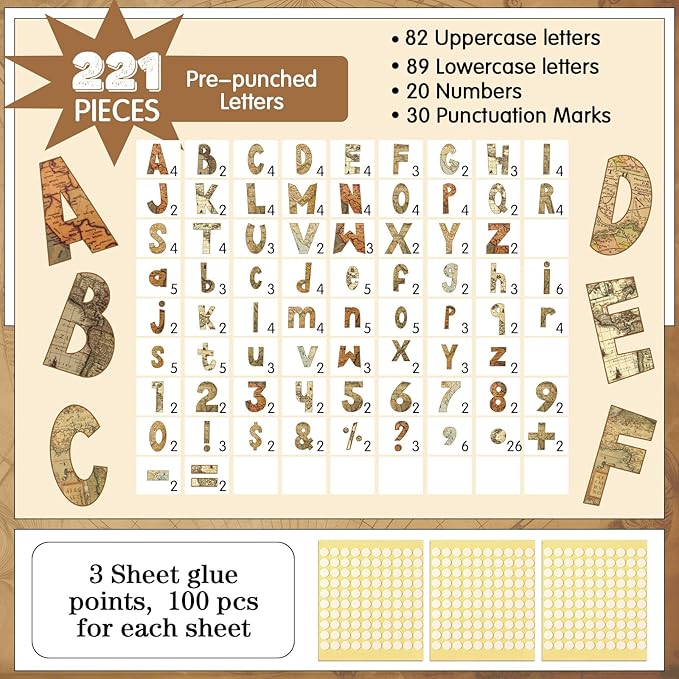 221 Pcs Travel Around The World Bulletin Board Letters, Round Alphabet Number Punctuation Symbol Combo Letter Cutouts, Vintage Classroom Decor for School Chalkboard Poster Bulletin Board Wall