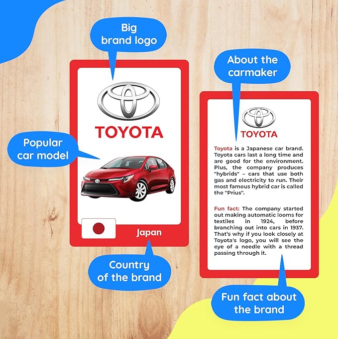 Car Brands and Logos - Flash Cards for Kids Ages 4-8, Flash Cards for Toddlers 2-4 Years - Ideal Small Gift for Boy