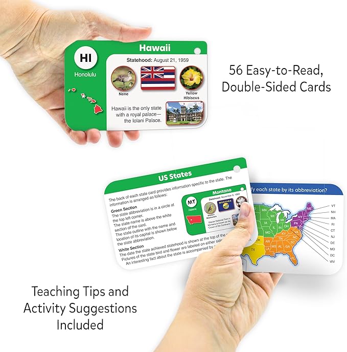 Teacher Created Resources US States Flash Cards (EP62099)