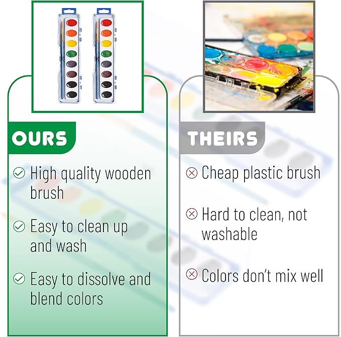 Mr. Pen- Washable Watercolors, 60 Pack, 8 Colors with Paint Brush, Bulk Watercolor Paint Set, Water Color Painting Kids, Watercolors for Kids and Adults