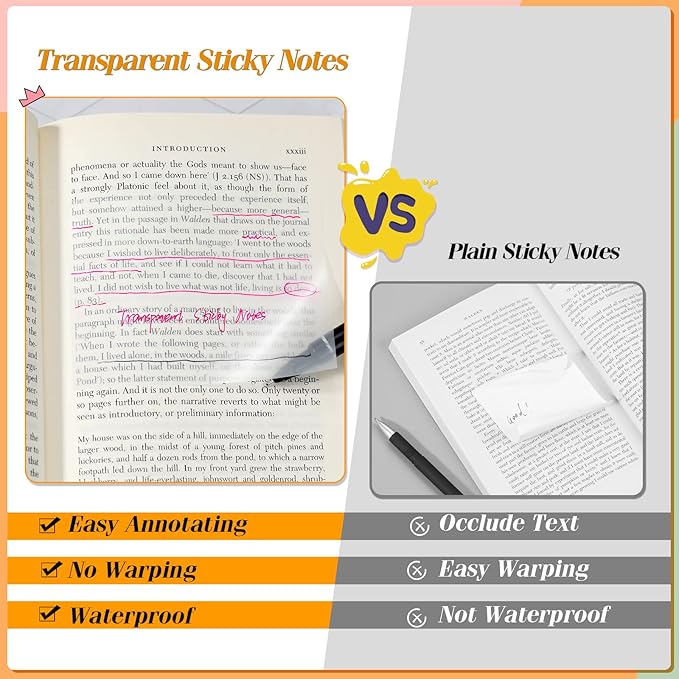 [1000 PCS] Transparent Sticky Notes, 6 Sizes Clear Sticky Notes Pads, Waterproof Self-Adhesive Translucent Sticky Notes for Annotating Books, See Through PET Notes for School & Office