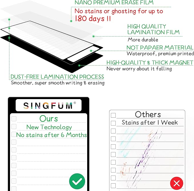 Magnetic Whiteboard for Fridge 3 Pcs 4.5"x10" Magnetic Dry Erase Board for Refrigerator Magnet to Do List White Board for Fridge Weekly Menu Board for Kitchen Meal Planner 5 Ultra Fine Tip Markers