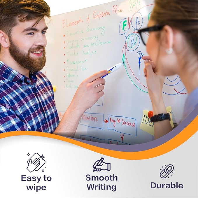 Large Magnetic Dry Erase Whiteboard Paper 60" x 40" Adhesive White Board for Wall Peel and Stick Whiteboard Contact Paper for Conference Room Office Home