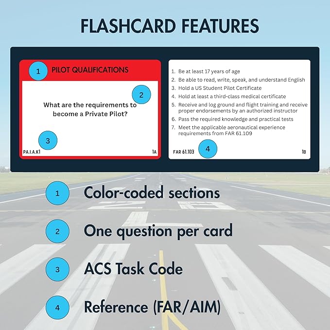 Private Pilot VFR Flashcards for Checkride & Oral Exam | 300+ VFR Study Cards Covering FAA Aviation Topics, Airspace, Weather, Charts, Systems & More | Ideal for Student Pilots