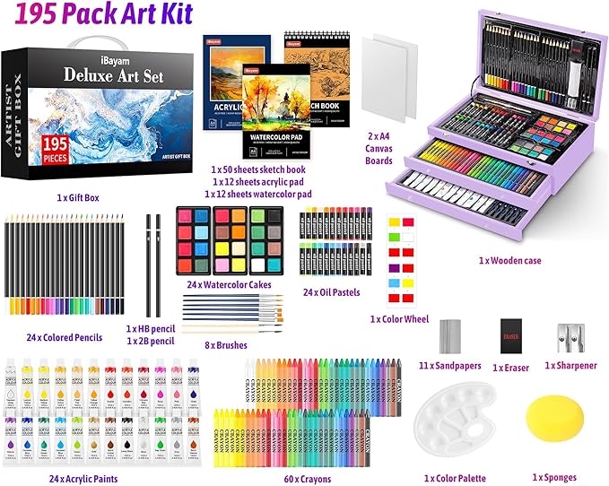 iBayam Teen Girl Gifts Trendy Stuff, 195-Pack Art Kit Drawing Coloring Set for Adults Kids, Aesthetic Preppy Stuff School Supplies Cute Japanese Stationary Sketching Supplies
