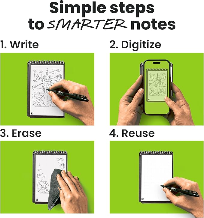 Rocketbook Mini Reusable Smart Notepad, Pocket Size On-The-Go Notebook, 3.5x5.5, Navy Blue (Pack of 1)