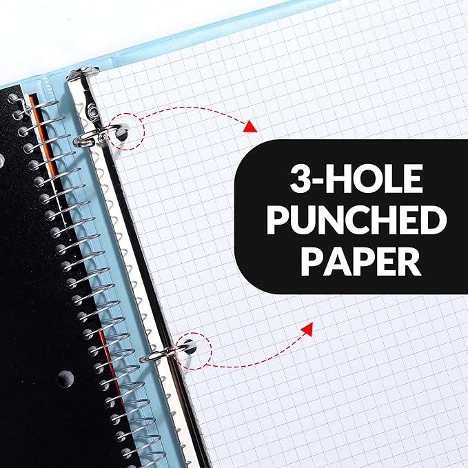 SUNEE 5 Subject Graph Paper Notebook - 400 Pages, 9"x11", 4x4 Graph Ruled Notebook, 5 Pocket Colored Dividers, 3-Hole Punched Paper, Black