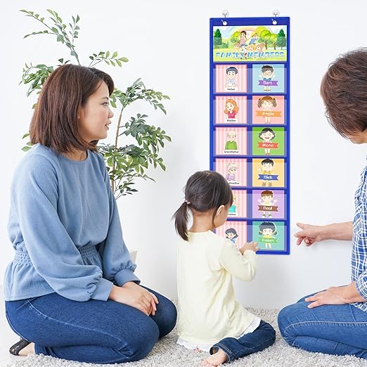 Watersay 2 Pack Pocket Chart for Classroom 29.5 x 10 in 12+1 Pockets Hanging Wall File Organizer for Cards, Pictures, Class Management Educational Behavior Chart, Teacher Office (Blue)
