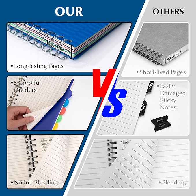 CAGIE 5 Subject Notebook with Dividers, 240 Pages Spiral Notebook 5x7, Small Spiral Notebook Journals for Women Men,100gsm Lined Journal Notebooks with Tabs for Work, School,Office, Note Taking, Blue