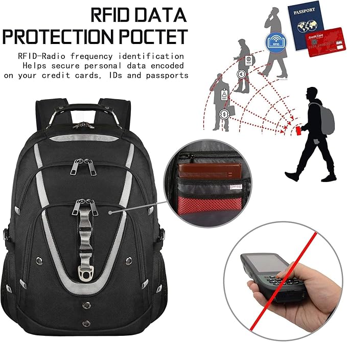 18.4 Laptop Backpack for Men, 55L-60L Extra Large Gaming Laptops Backpack, TSA Friendly Flight Approved RFID Anti-theft Pocket, Water Resistant Suiltable for Travel Business Work