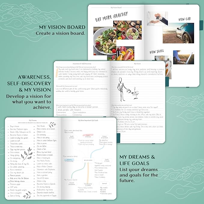 Legend Planner – Undated Weekly & Monthly Life Planner to Hit Your Goals & Live Happier, Organizer Notebook & Productivity Journal, A5 (Viridian Green, Gold)