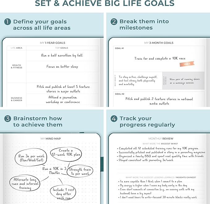 Clever Fox Dated Hourly Weekly Planner 2026 – Daily, Monthly & Yearly Agenda Organizer with Time Slots – Hardcover Journal, A5 Size (Dark Teal)