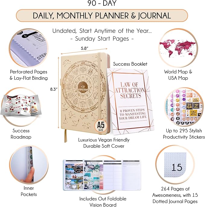 Manifestation Journal for Women and Men — 5 Minute Manifesting and Goals Journal | 3 Month Undated Daily Planner | Law of Attraction Planner, Affirmations, Gratitude | Vision Board + Stickers