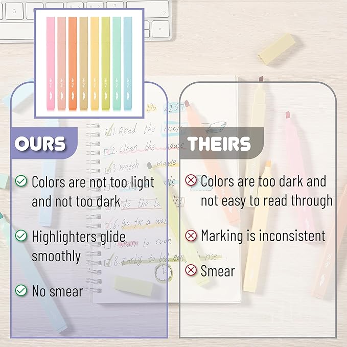 Mr. Pen- Aesthetic Highlighters No Bleed, 8 Pack, Pastel Colors, Chisel Tip, Cute Highlighters Assorted Colors for Journaling, Highlighting, Underlining, Fast Dry, Back to School Supplies