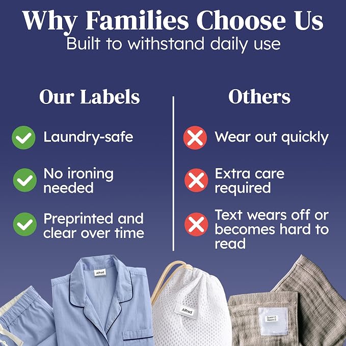 Clothing Labels for Nursing Home (70), No-Iron, Washable & Personalized Name Tags for Clothes, Items and Nursing Home Supplies (1.2” x 0.5”) - White