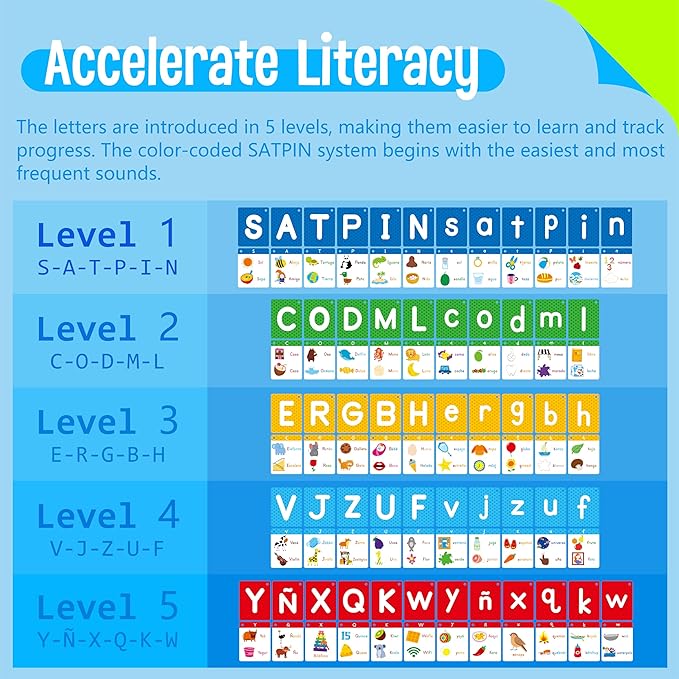 54 Spanish Alphabet Flash Cards, Uppercase & Lowercase Letter Cards, Jumbo Size Letter Sounds Flashcards, Letter Recognition Learning for Kids, Toddlers, Classroom, Preschool, Kindergarten
