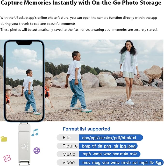 256GB Flash Drive for Phone Memory Stick,Phone Flash Drive USB 3.0 External Storage,3 in 1 Photo Stick is Compatible with i 0S/Pad/Android/PC/Mac (256GB, Silver)