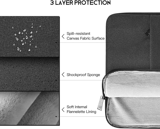 15.6 16 inch Laptop Sleeve Case for HP Omnibook 16, HP Envy, Pavilion 15, ASUS VivoBook 15 16 16X, Acer Aspire 15.6,Lenovo Ideapad 3 15, Dell Inspiron 16 Comptuer Bag -Black
