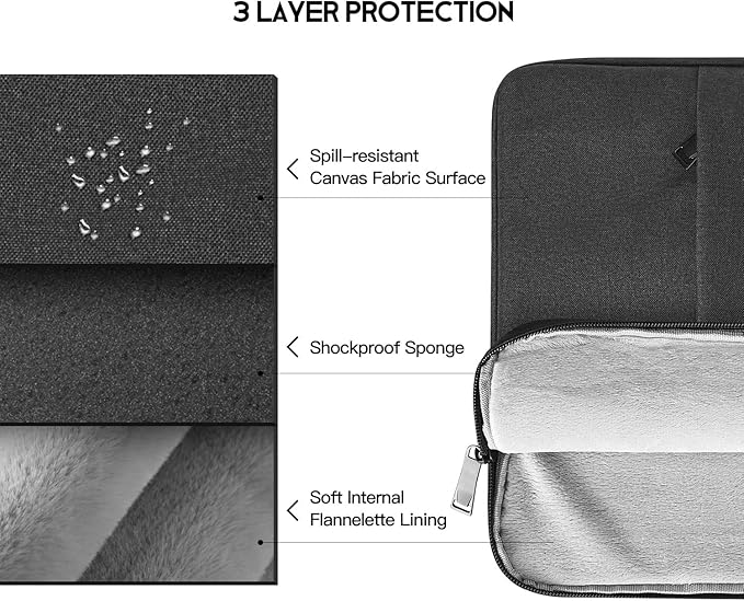 13 inch Laptop Sleeve Case for Surface Laptop 7 6 5 4 13.5, Surface Studio 14.4, Lenovo Yoga 6 13, Dell XPS 13, Dell Inspiron 13, ACER Lenovo DELL ASUS HP 13" Computer Waterpoof Bag(Black)