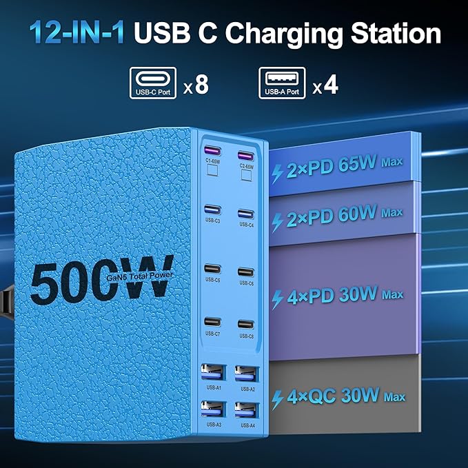 500W USB C Charger Block, 12-Port USB C Charging Station for Multiple Devices, Leather Texture Dual PD 65W Laptop Fast Charger Compatible with MacBook Pro/Air, iPad, iPhone,Galaxy and More,Blue