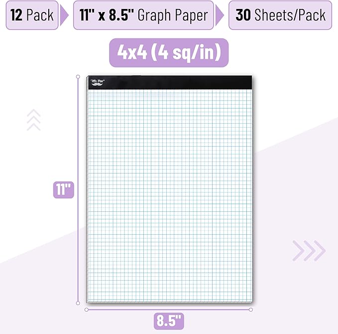 Mr. Pen- Graph Paper, 12 Pack, 30 Sheets/Pack, 8.5"x11", 4x4 (4 Squares Per Inch), Math Graph Paper Pad, Computation Pads