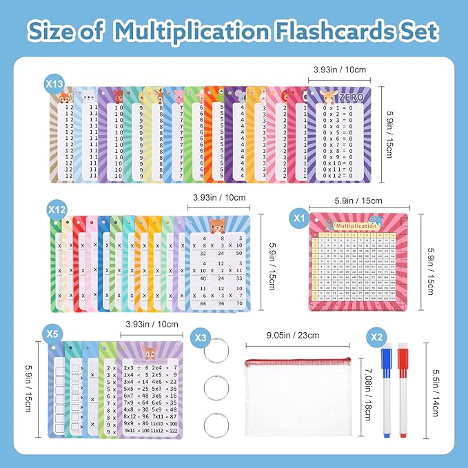 31 Pcs Multiplication Flash Cards Times Table Flash Cards, Math Problems from Easy to Hard, Multiplication Chart with 2 Dry Erase Markers 3 Rings Math Flashcards