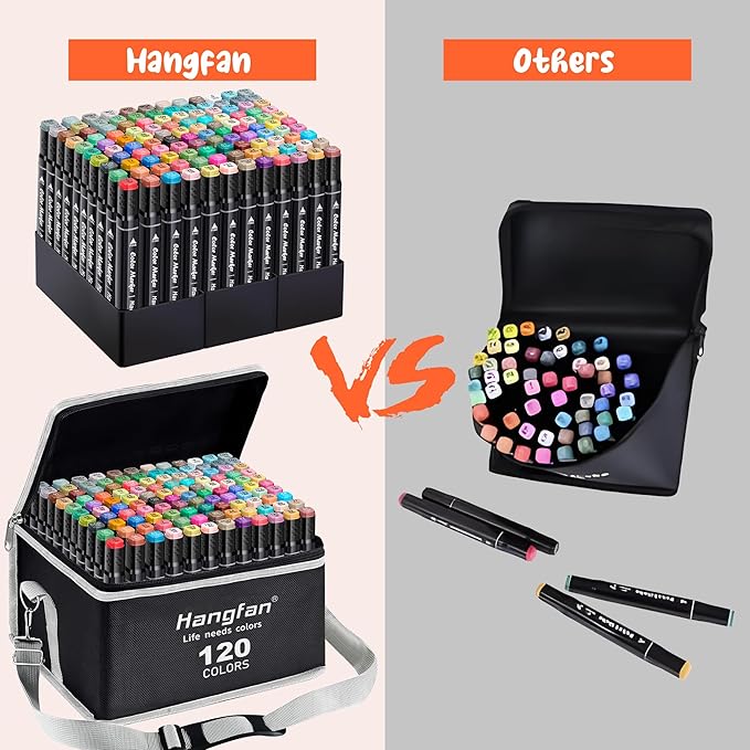 Alcohol Based Ink Art Markers, 120 Colors Broad&Fine Dual Tip Permanent Markers Pen Set for Professional Student Child Coloring Illustrations Sketch Drawing Painting Card Making (Black)