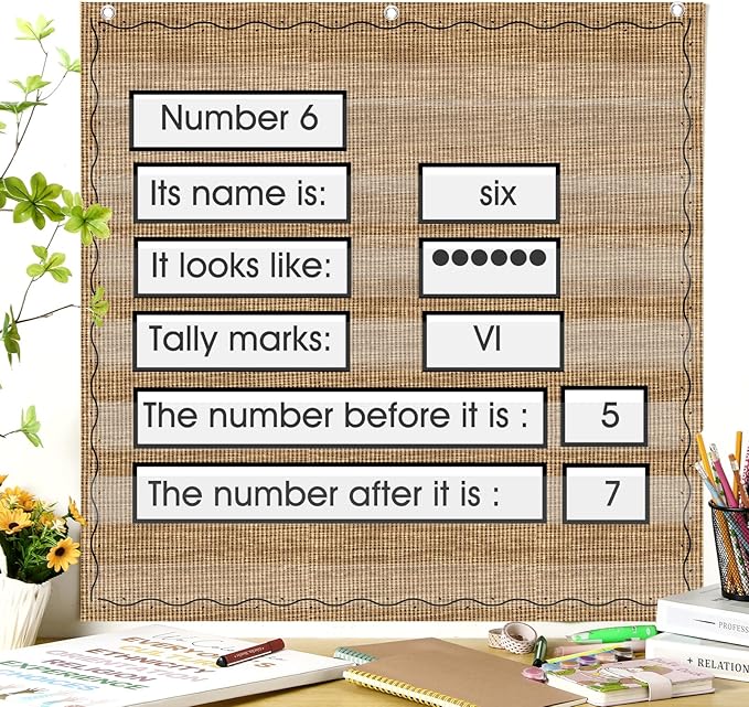 MotiMind Farmhouse Standard Pocket Chart for Classroom, 7 Pockets Chart for Teacher Lessons Home Classroom School Aids Fits Standard 3'' Sentence Strips and Word Cards 28''x28''