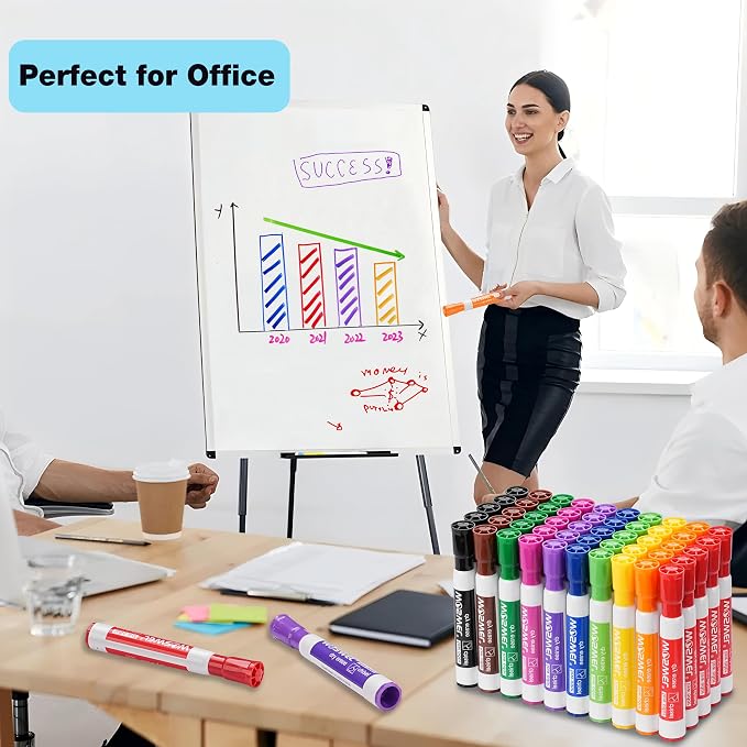 WOSWEL Dry Erase Markers Bulk, Chisel Tip Whiteboard Markers, Low Odor Thick Dry Erasable Markers, 50 Count 10 Assorted Colors for Teachers, Classroom, Office & Home Use