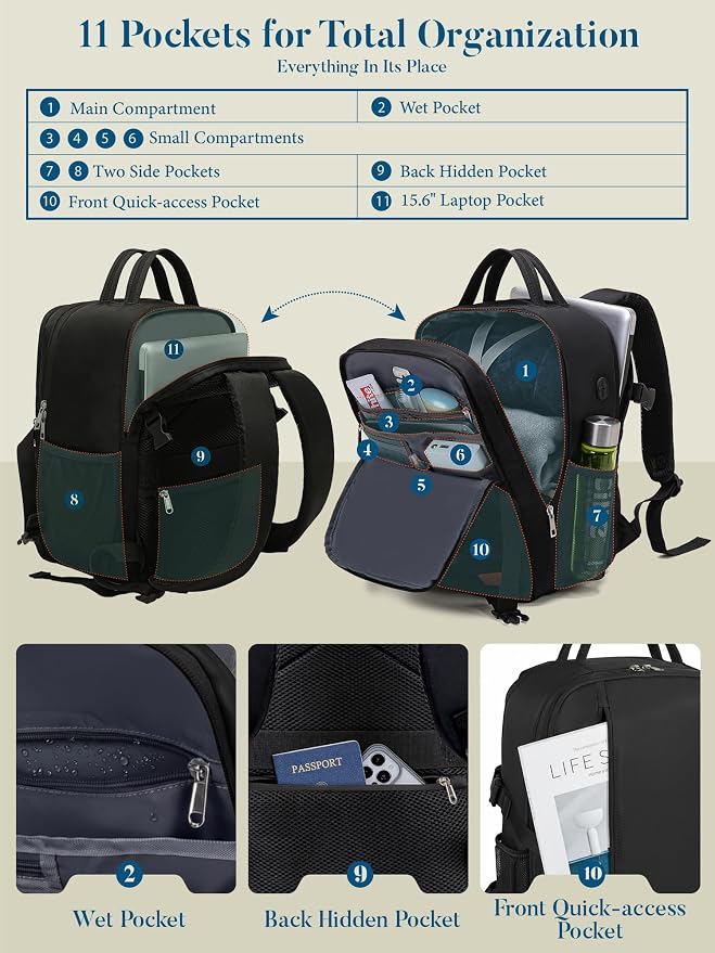 Lossga Travel Backpack, 18x14x8 Spirit Airlines Personal Item Travel Bag, Carry On Backpack Flight Aproved, Weekender Bags for Women and Men, 30L Water Resistant Lightweight Travel Backpacks