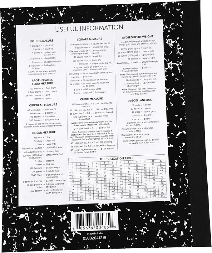 School Smart Flexible Cover Ruled Composition Book, 8-1/2 x 7 Inches, 40 Pages