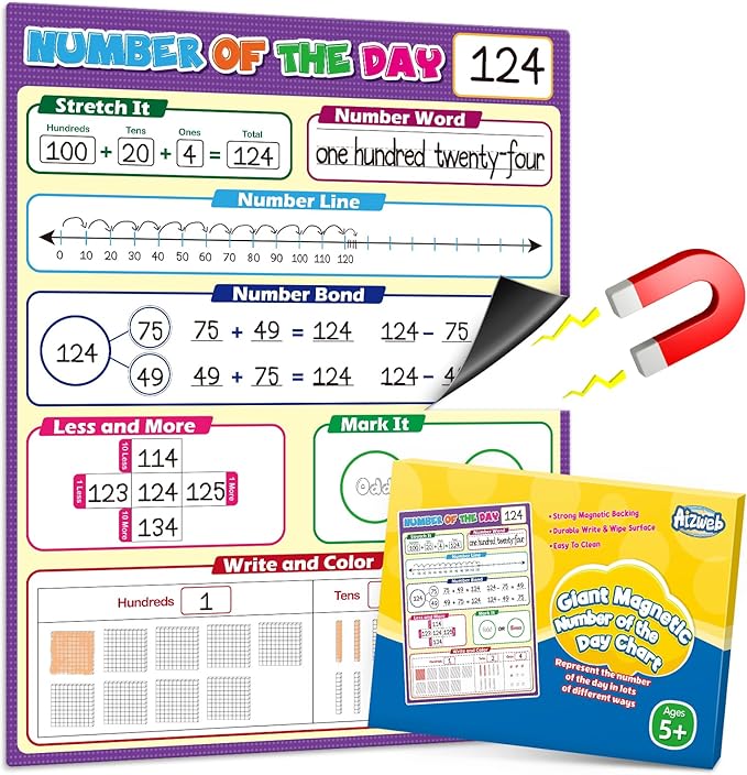 Aizweb Giant Magnetic Number of the Day Chart Paper,Dry Erase Place Value Number Line for Classroom Whiteboard Accessories,Teacher Must Have Essential Homeschool Teaching Supplies,Math Manipulative