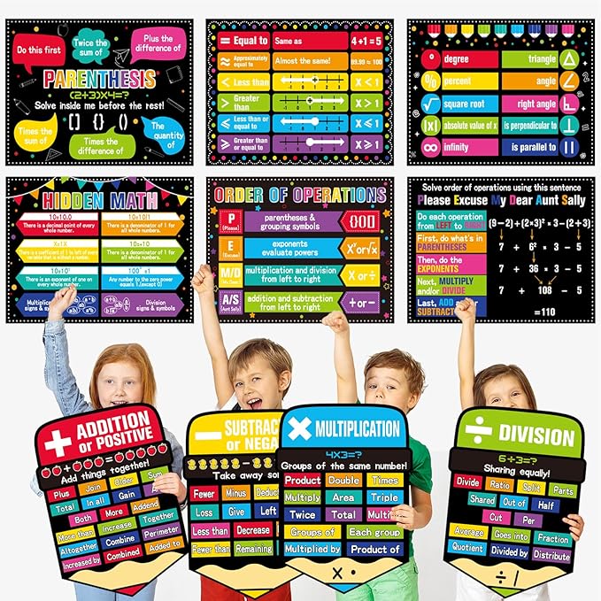 Math Posters for Middle School Educational Math Bulletin Board Decorations Classroom Keywords Mathematics Symbol Math Educational Poster for Teacher Paper Cutouts Elementary Classroom Must Have