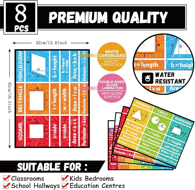 Math Bulletin Board Classroom Decor Posters for Sped Must Haves Math Poster for Elementary Middle High School Teacher Educational Mathematics Area Perimeter Geometry Math Keywords Banners Decorations