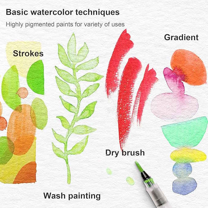AUREUO Small Travel Watercolor Set - 18 Colors Portable Mini Water Color Kit with Tin Box for Beginners