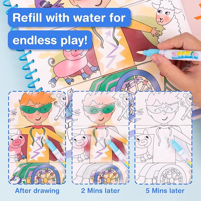 Water Coloring Books for Toddlers 3-5 Years,Mess-Free Painting Water-Reveal Coloring Book, Portable Magic Water Art Pad, Reusable Travel Toys for Road Trips Airplanes, Educational 4 in 1 Creative Set